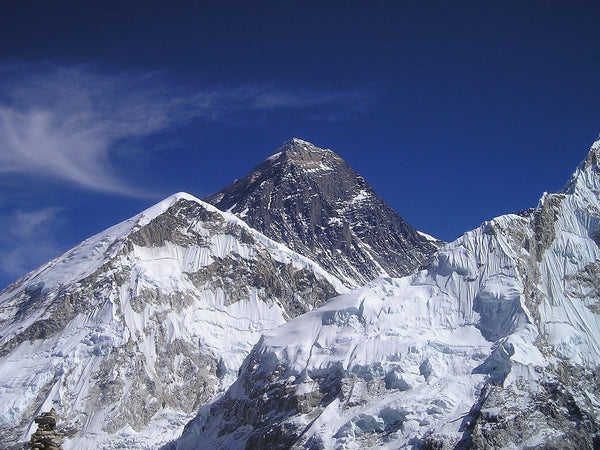 De 10 högsta bergen i världen